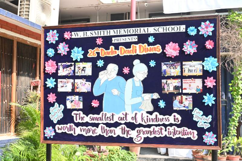 Activity extra image